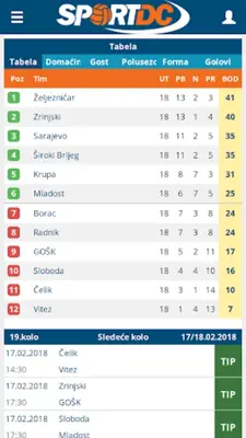 SportDC android App screenshot 3